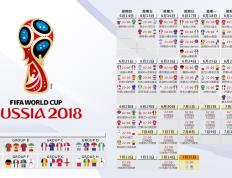 苏炳添赛后谦逊发言登热搜，罗马横扫费城76人引发热议